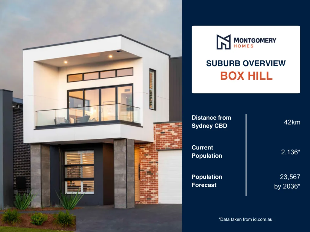 Box-Hill-Suburb-Overview