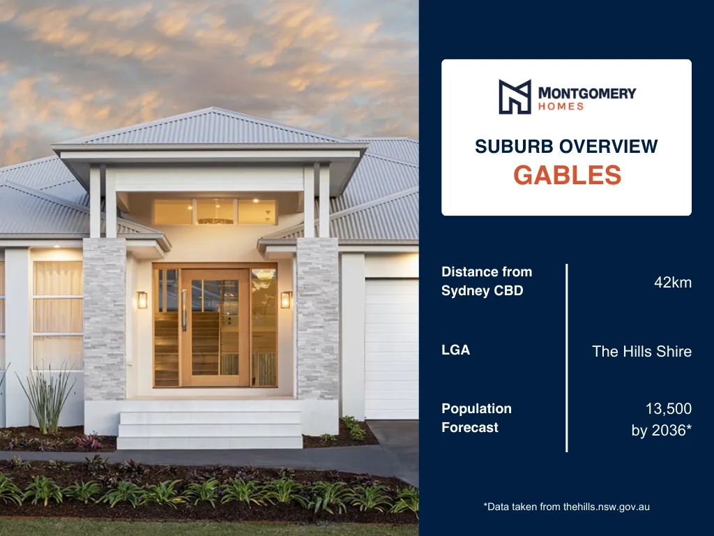 Gables-Suburb-Overview