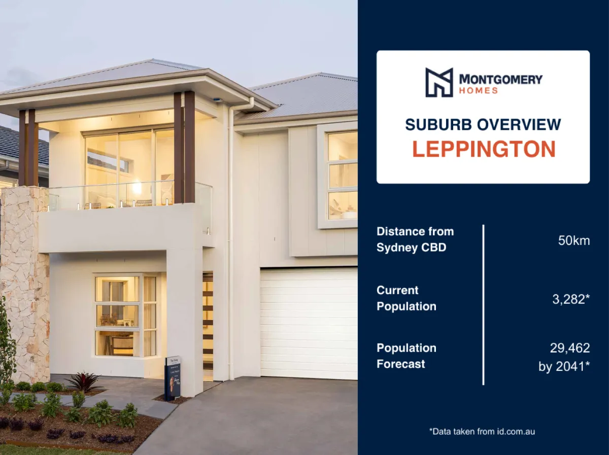 Leppington-Suburb-Overview-2024