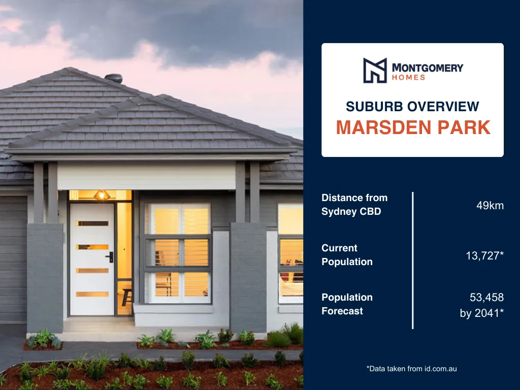 Marsden-Park-Suburb-Overview